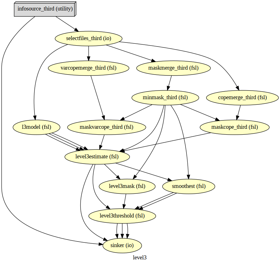 ../_images/f6d933650d8d90cff1ad80495d24bee603aaad2d482c8980c12a08ab8c126985.png